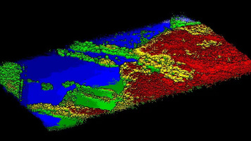 Воздушное лазерное сканирование