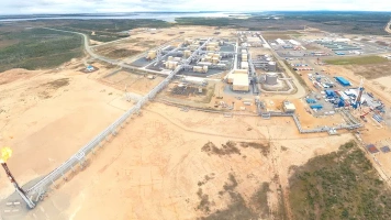 Аэрофотосъемка