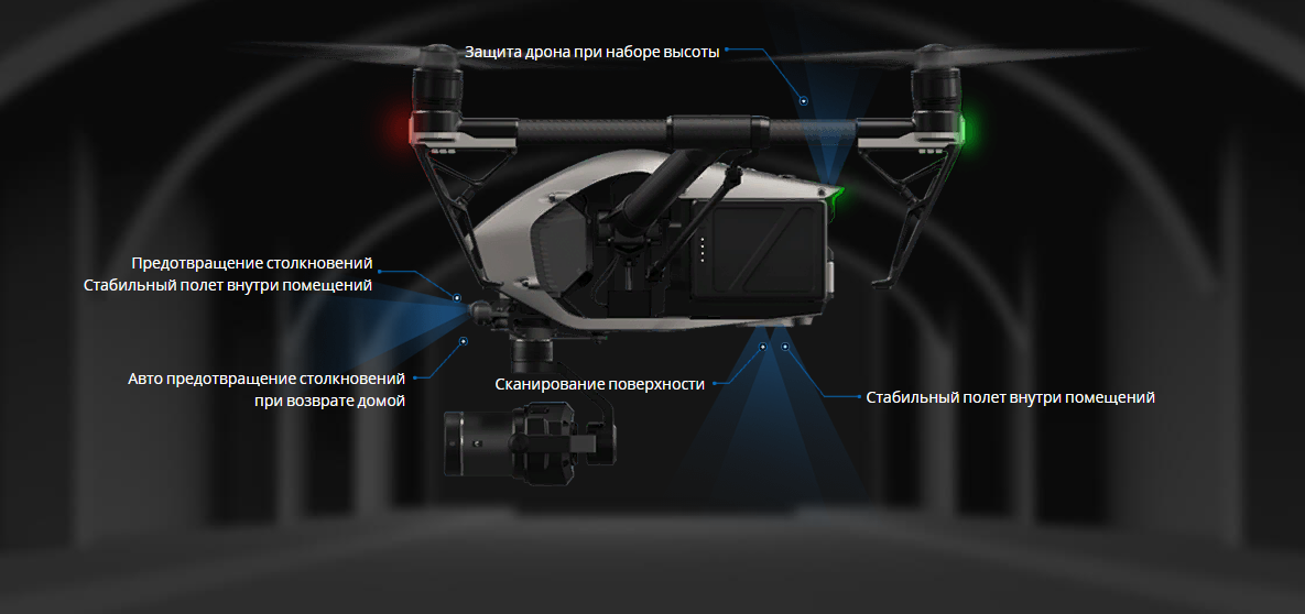 ОБНАРУЖЕНИЕ ПРЕПЯТСТВИЙ, ПРЕДОТВРАЩЕНИЕ СТОЛКНОВЕНИЙ
