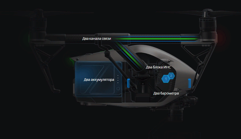 Повышенная надёжность