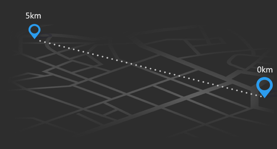 ДАЛЬНОСТЬ УПРАВЛЕНИЯ