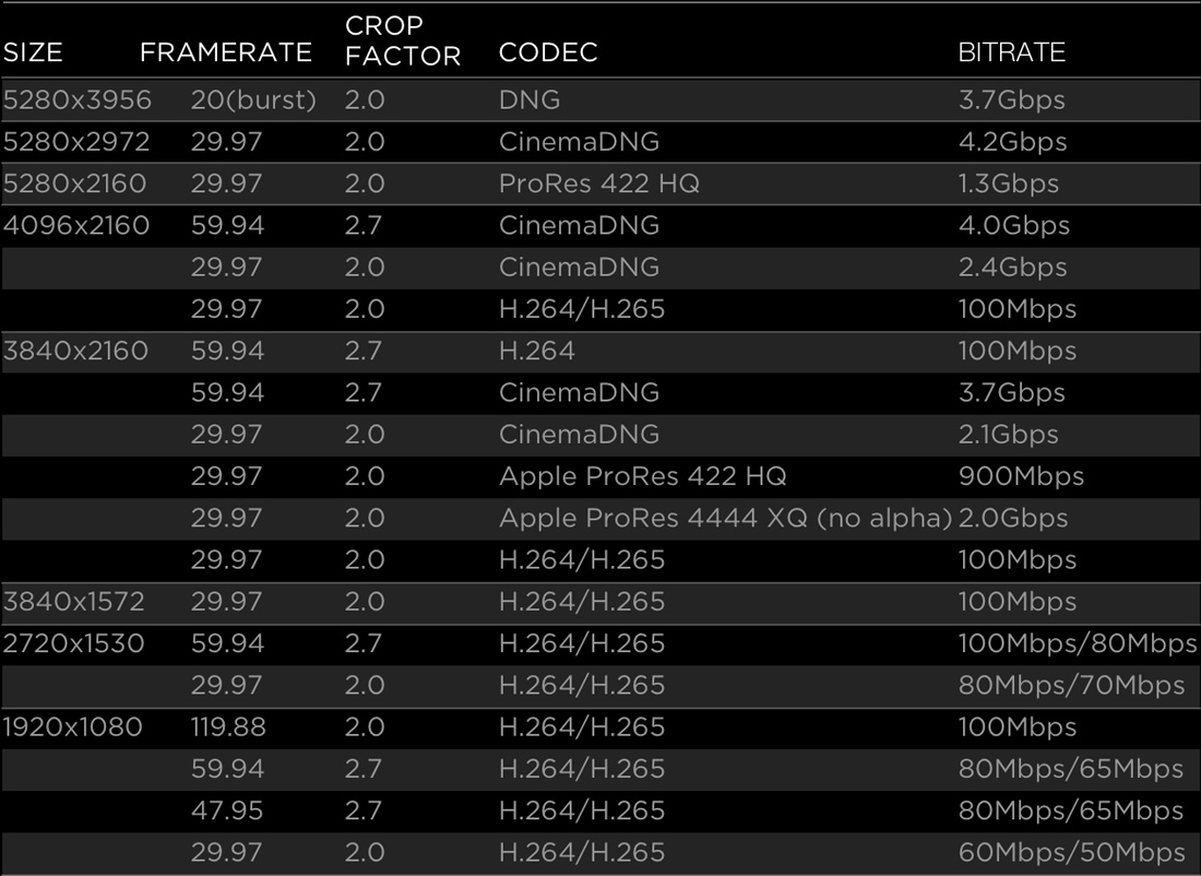 Видео как в Голливуде_1