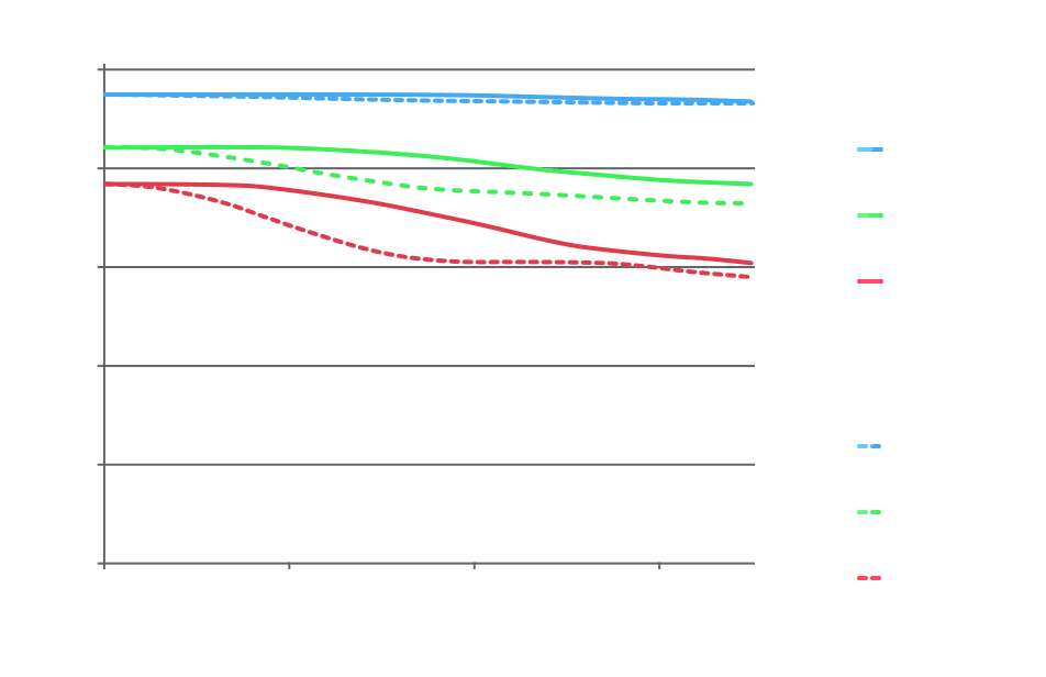 DL 35 мм F2.8 LS ASPH_1