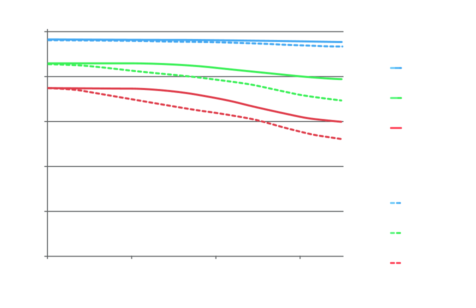 DL 50 мм F2.8 LS ASPH_1