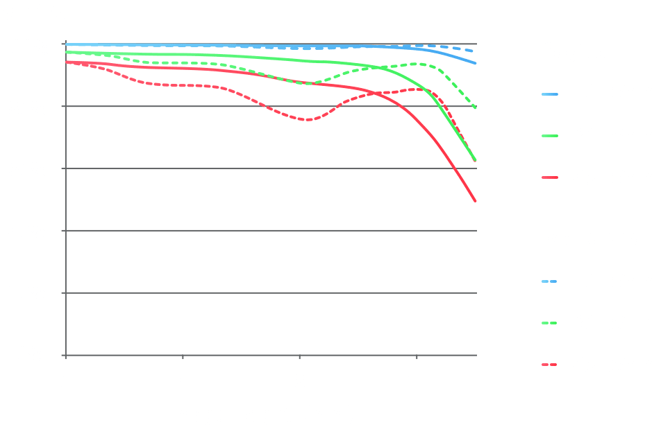 DL-S 16 мм F2.8 ND ASPH_1