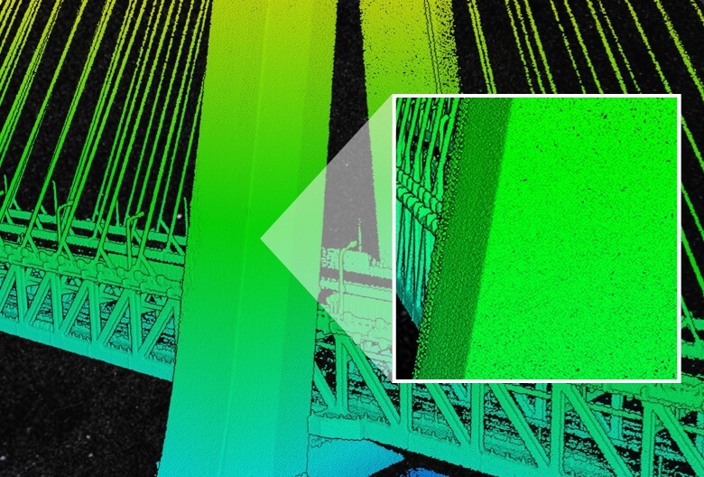 Непревзойденная точность