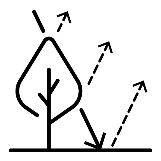 Поддерживает 3 возврата